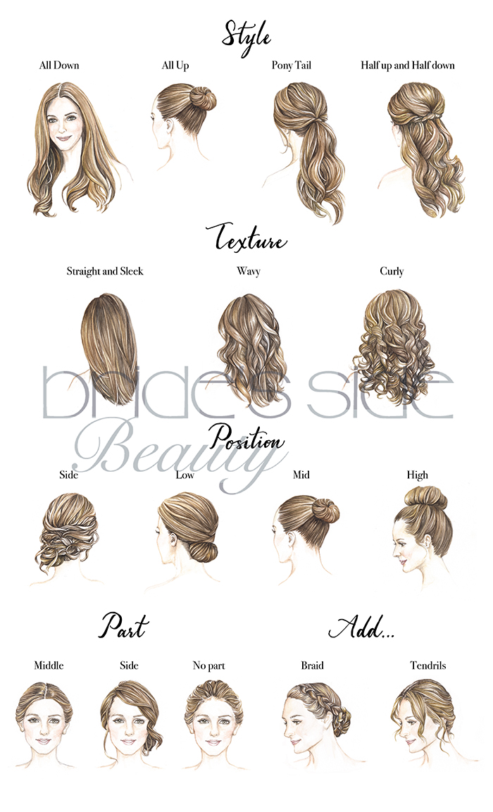 Image of Half-up, half-down hairstyle for long hair drawing