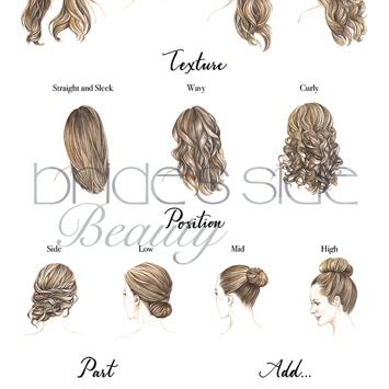 The Visual Hair Menu